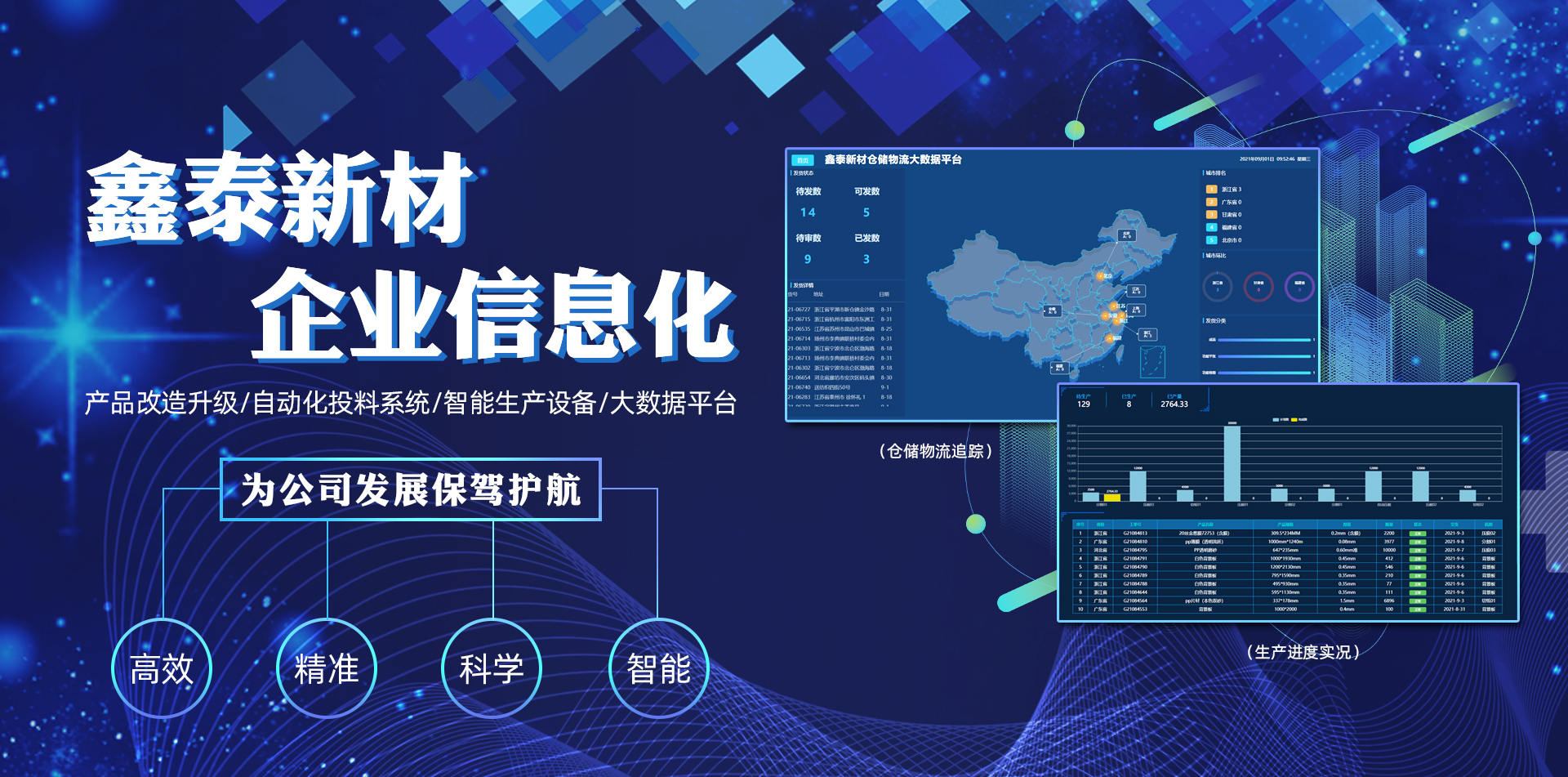鑫泰新材料